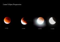 Lunar Eclipse Progression